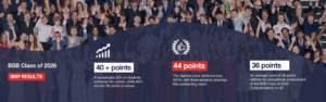 Outstanding IB Results