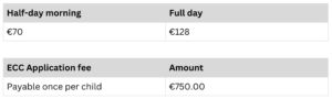 ECC Fees