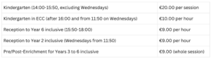 Garderie fees (after school hours care facility)